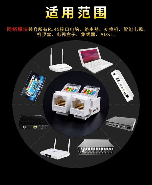 百兆網絡模塊 圖片展示與規格全解析，晗天網絡科技專業之選